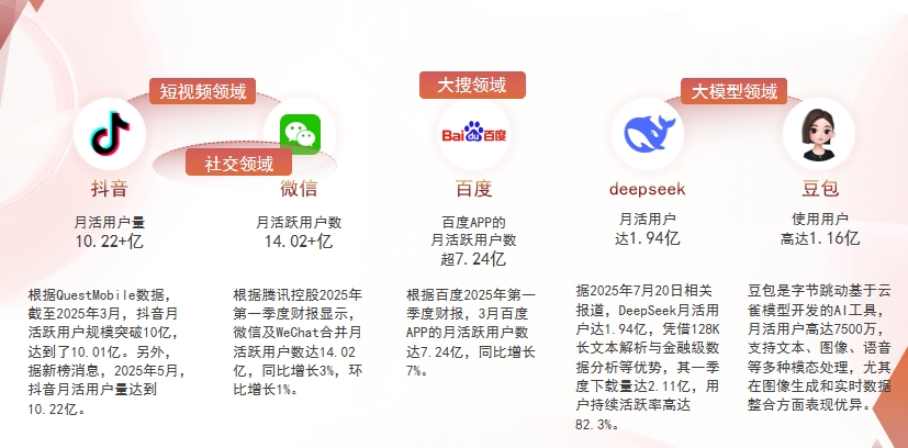 【潮州】中山GEO哪家好？为什么主动优化比被动收录更有效？
