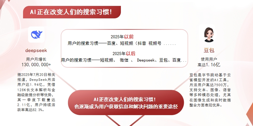 【潮州】中山GEO哪家好？AI搜索优化全解析